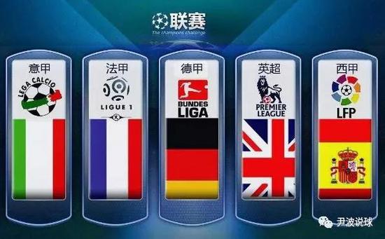 国足尖子球