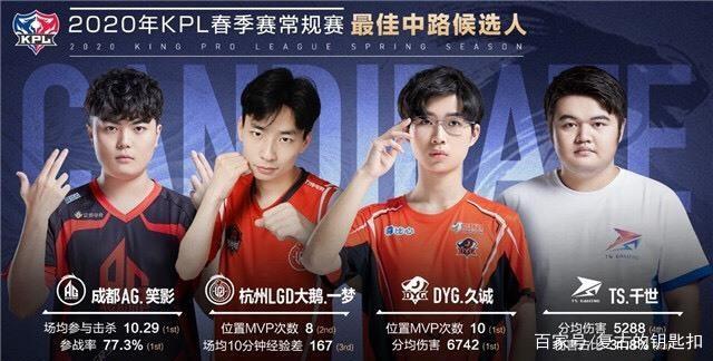 犯错并不可