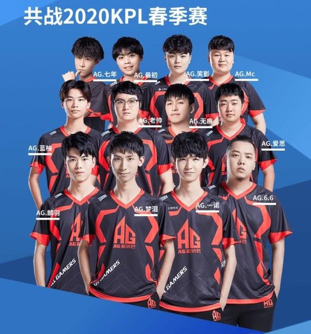 认为是总冠