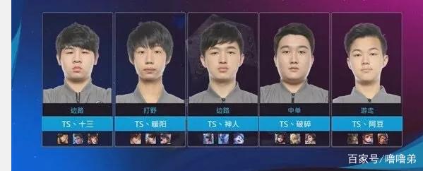 著稱的球隊